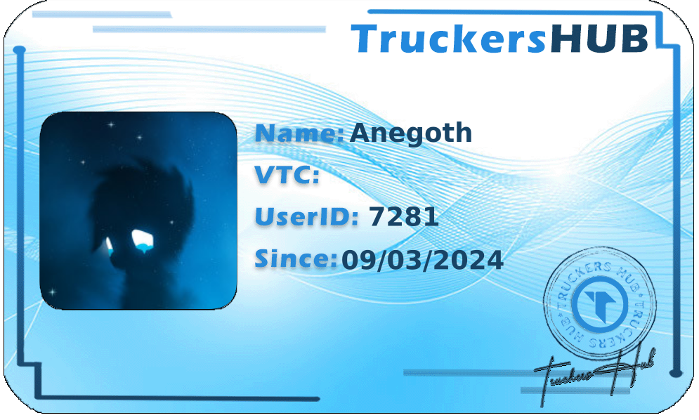 Anegoth License
