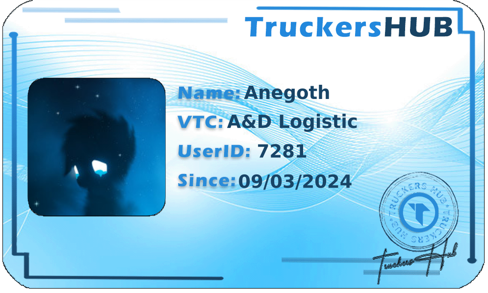 Anegoth License
