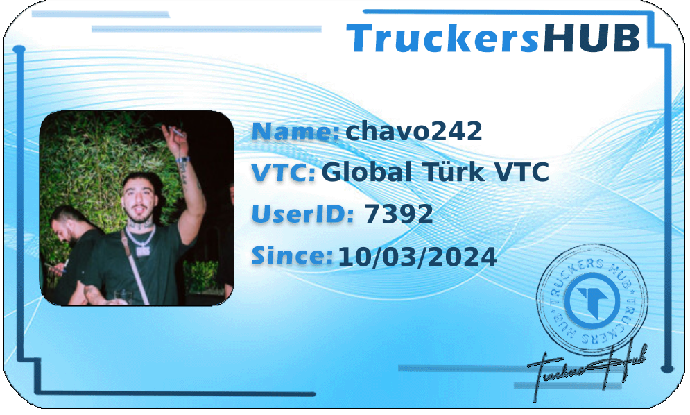 chavo242 License