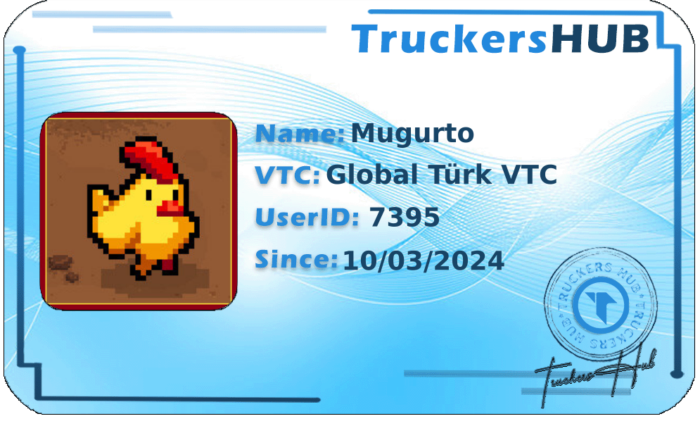 Mugurto License