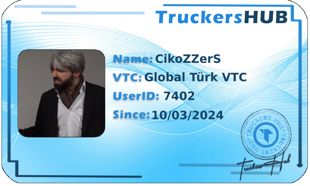 CikoZZerS License