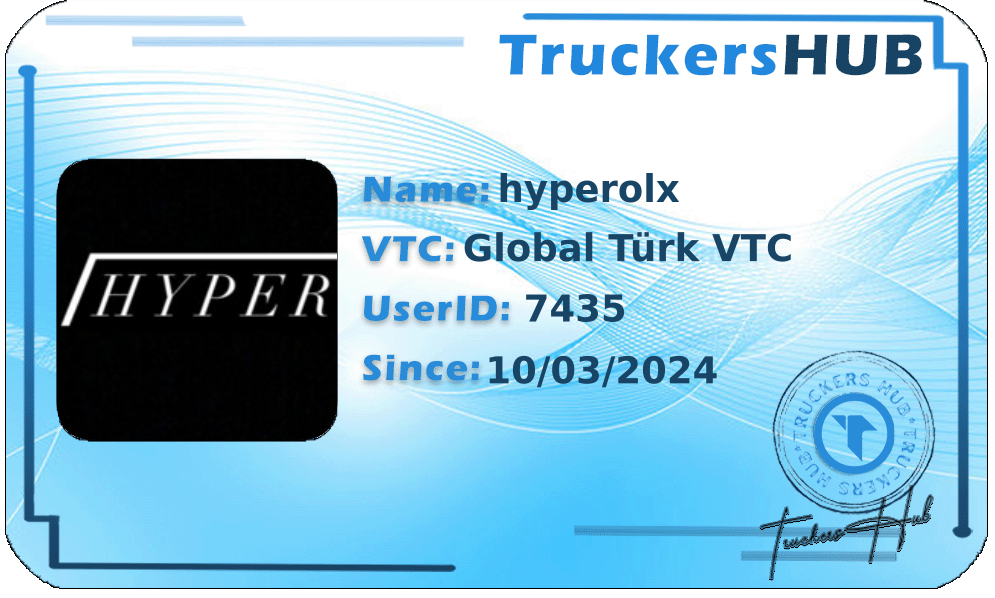 hyperolx License