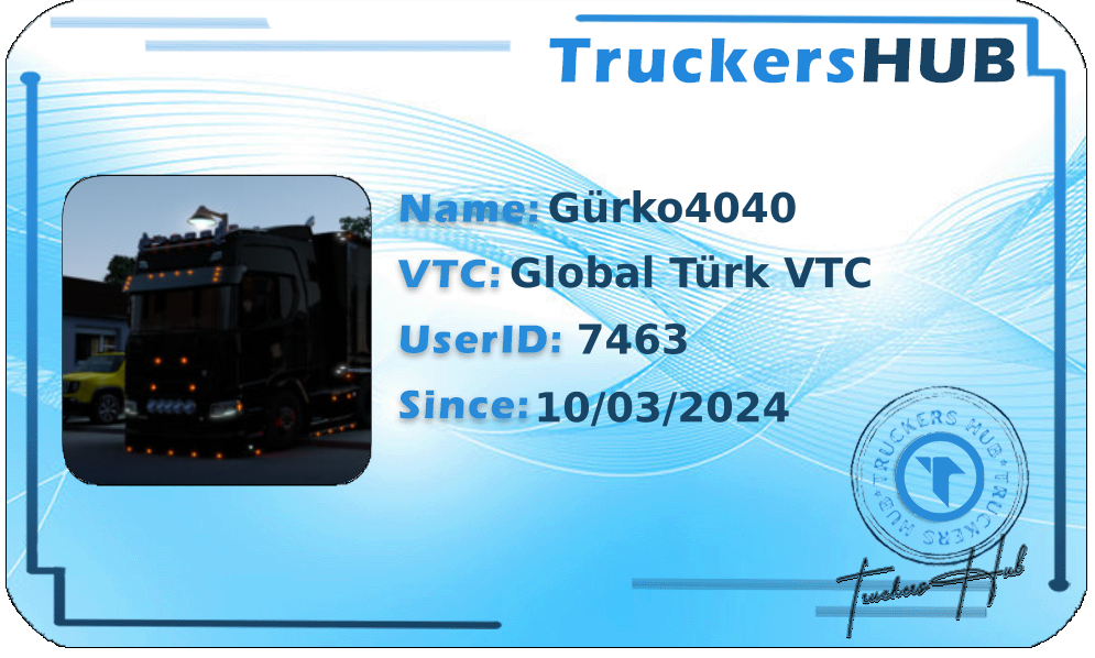 Gürko4040 License