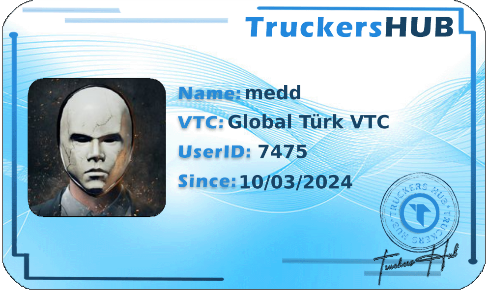 medd License