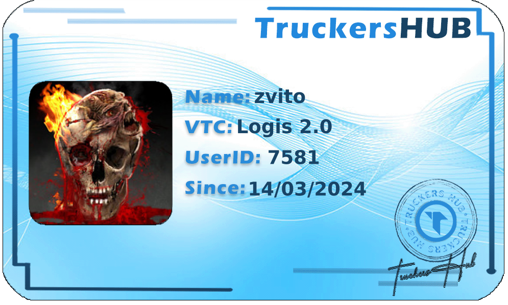 zvito License