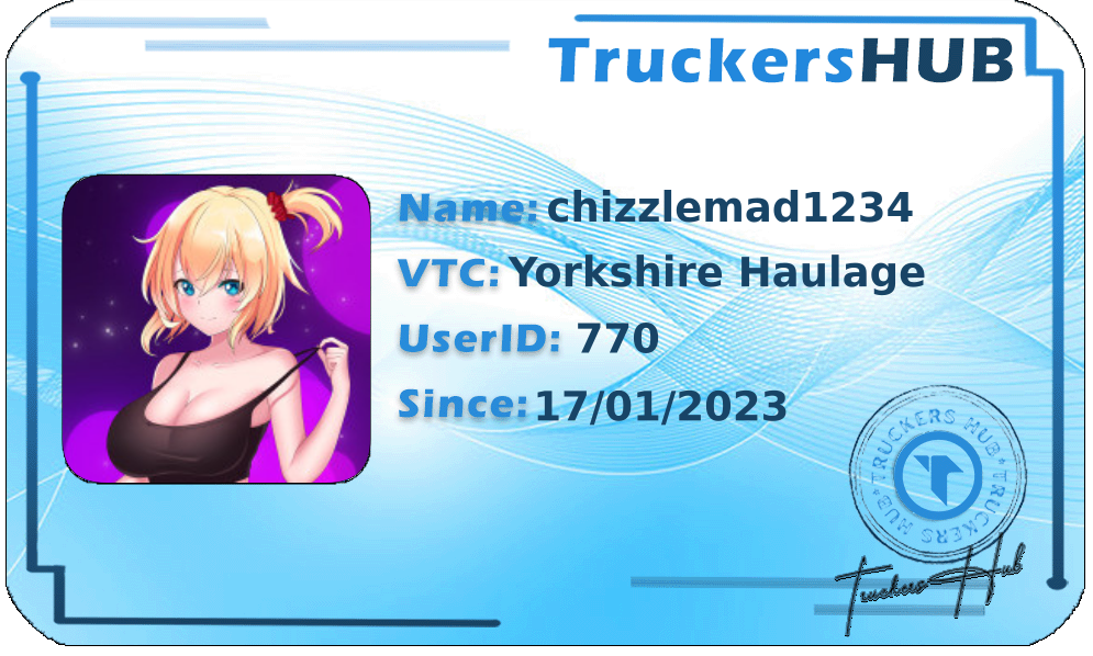 chizzlemad1234 License