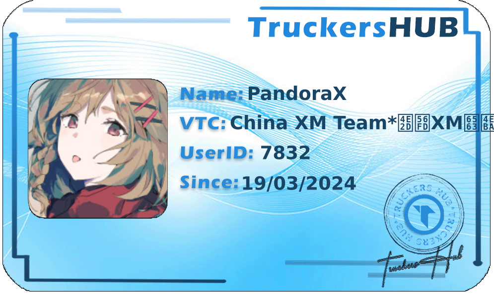 PandoraX License