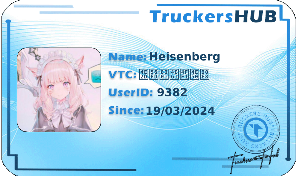 Heisenberg License