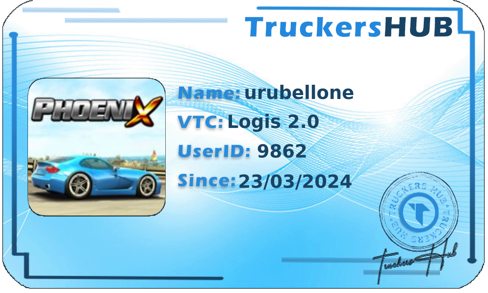 urubellone License