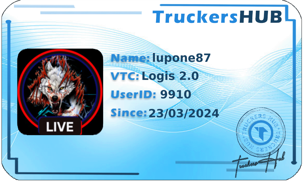 lupone87 License