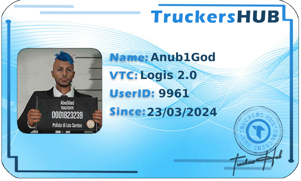 Anub1God License